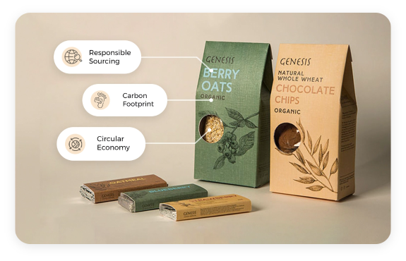food traceability, food supply chain, blockchain traceability, agriculture traceability software