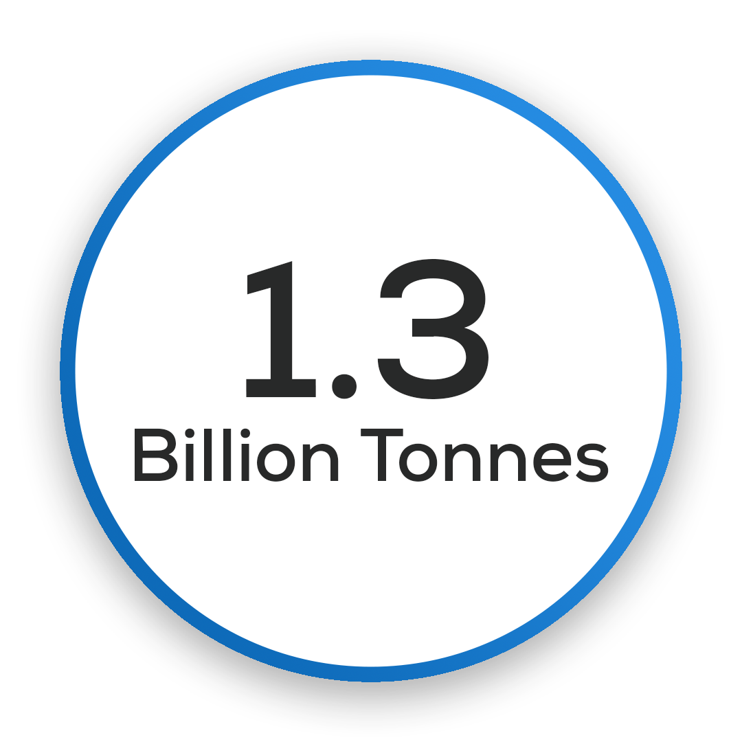 food traceability, food supply chain,