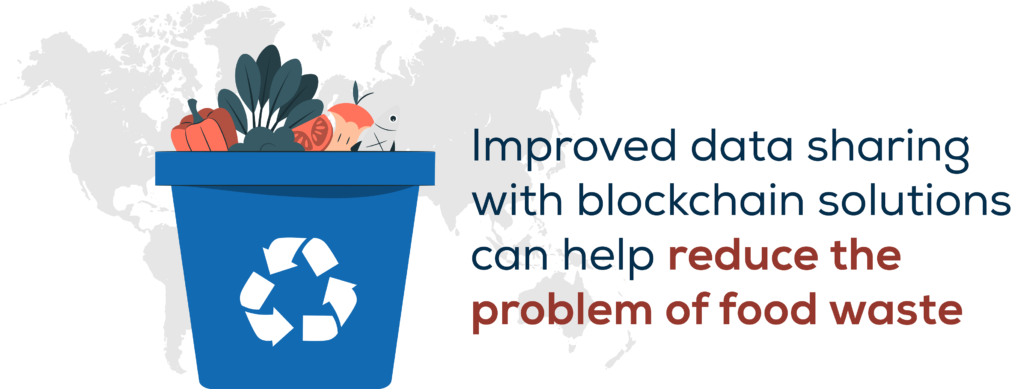 food traceability, food supply chain,