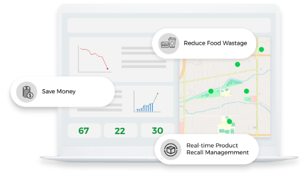food traceability, food supply chain, product recall, product recall solution, product recall software