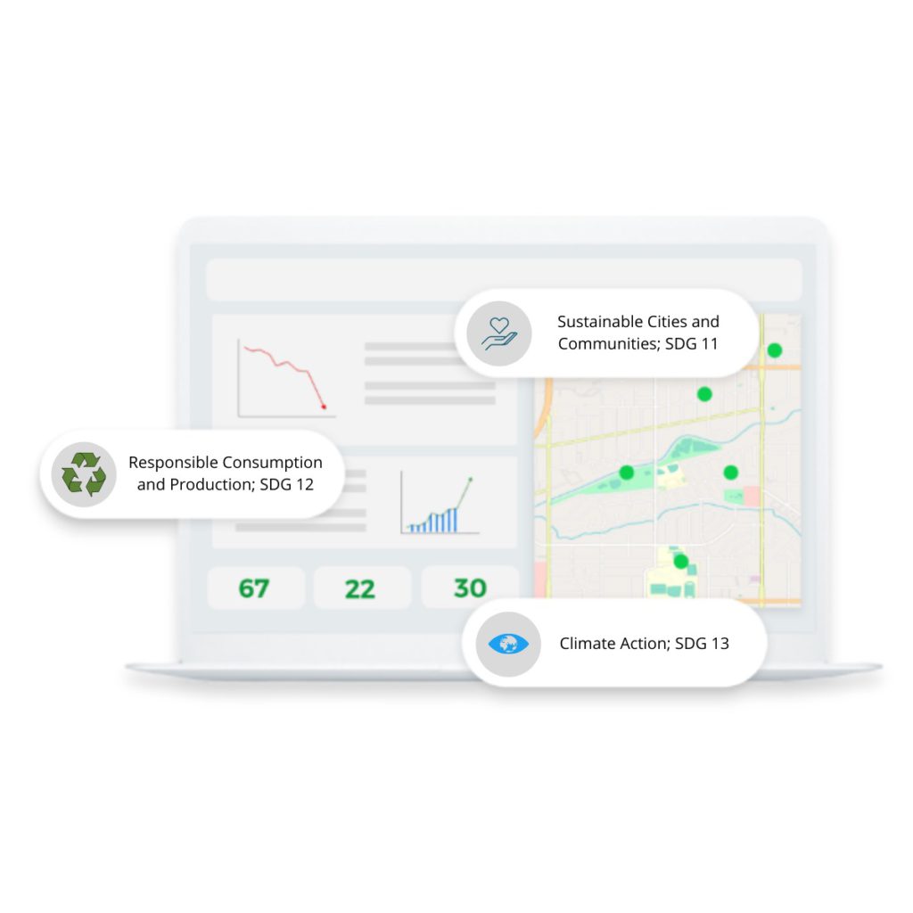 food traceability, food supply chain