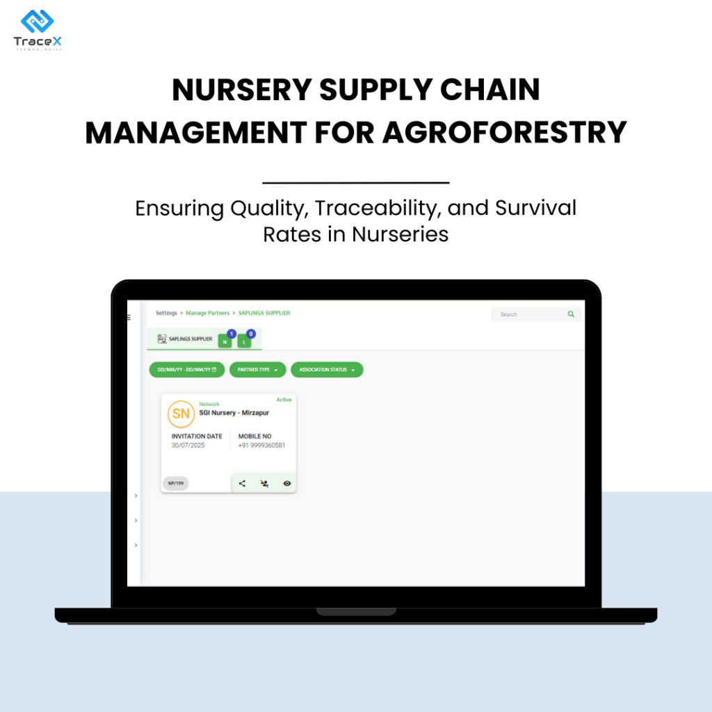 Nursery Supply Chain for Agroforestry Initiatives