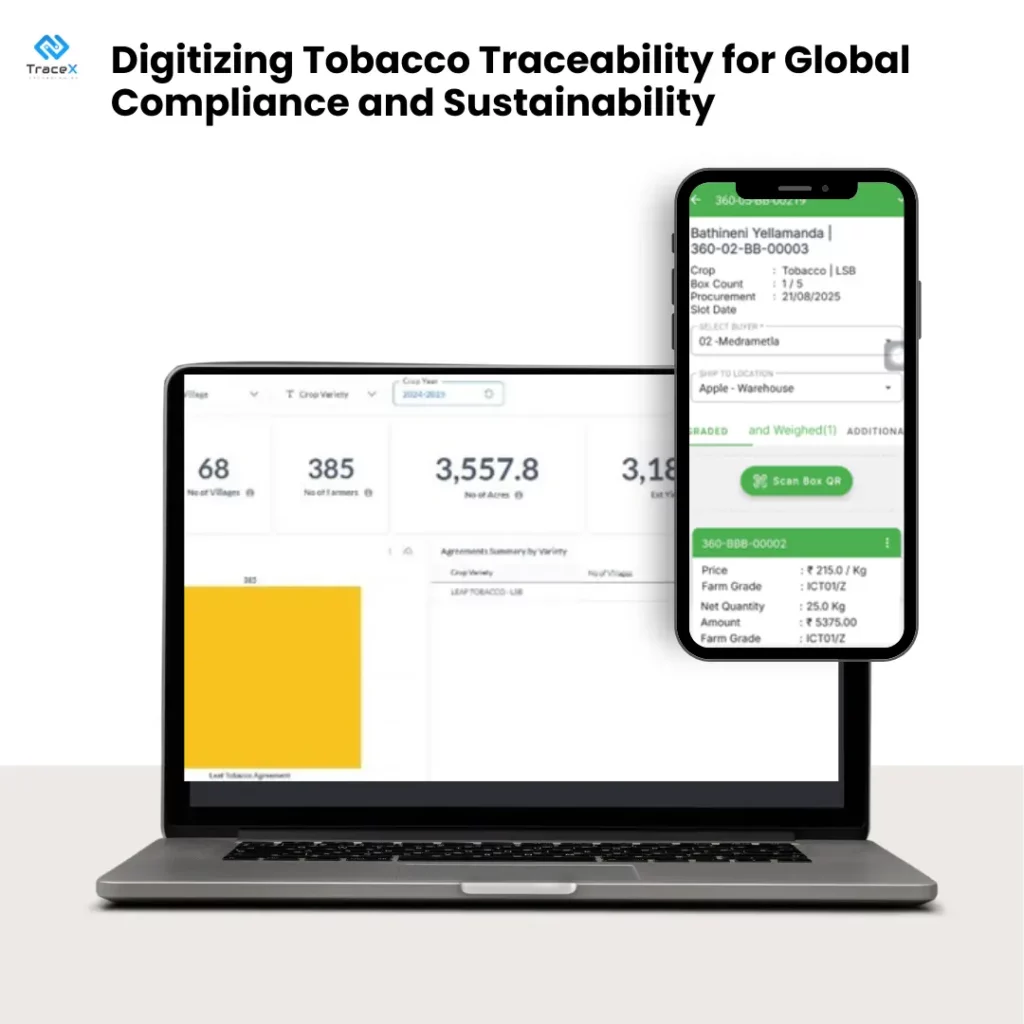 Digitizing Tobacco Traceability, Digitizing Tobacco Traceability for Global Compliance and Sustainability